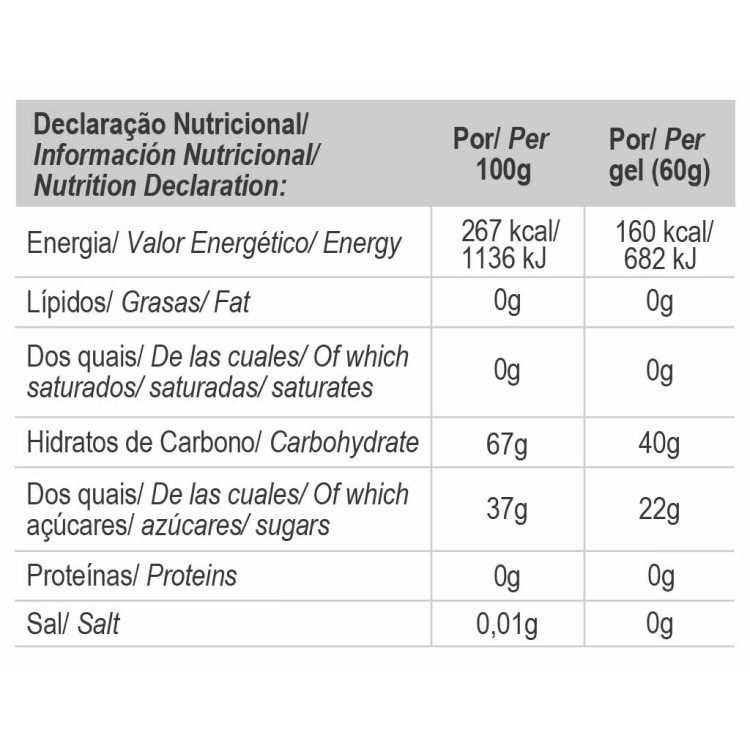 CARB MAX ENERGY GEL UNFLAVOURED BOX