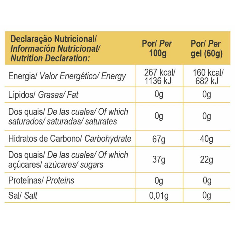 CARB MAX ENERGY GEL PINA COLADA