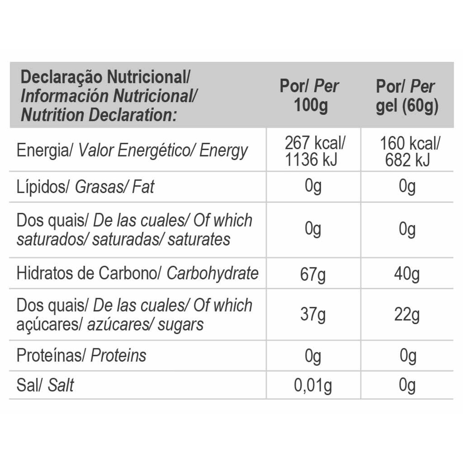 CARB MAX ENERGY GEL UNFLAVOURED