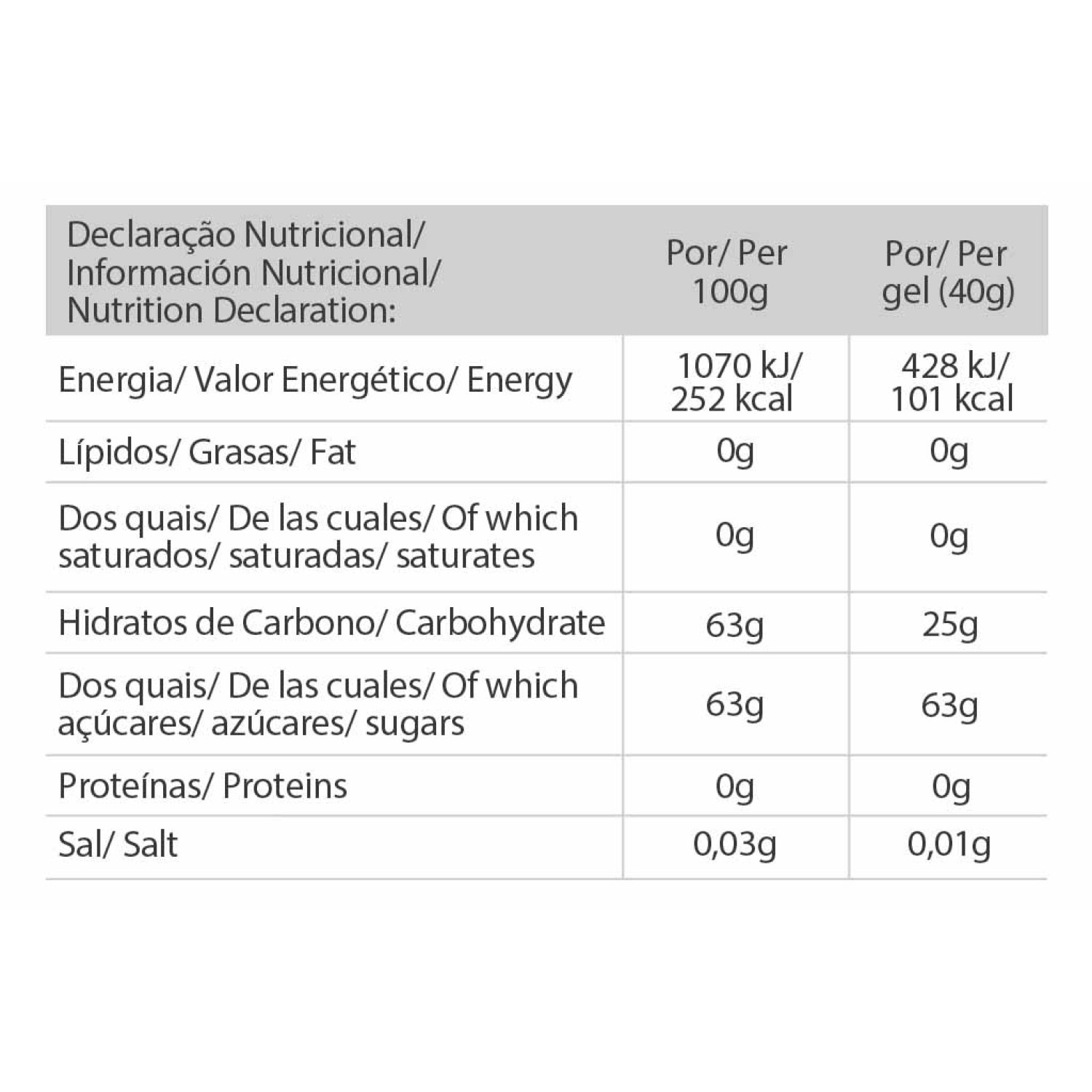 PROFORMANCE ENERGY GEL UNFLAVOURED BOX