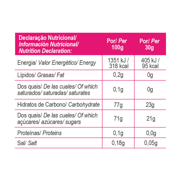 JELLY BAR STRAWBERRY FLAVOR
