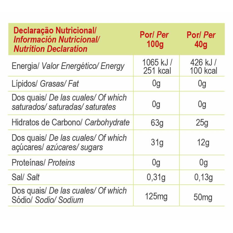ENERGY GEL STRAWBERRY & LIME
