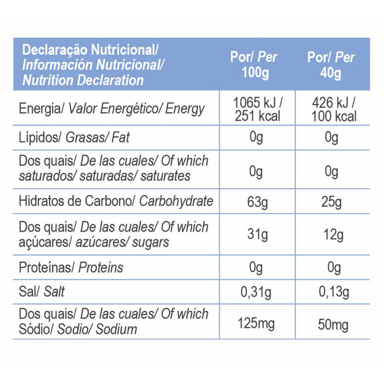 ENERGY GEL WILD BERRIES BOX