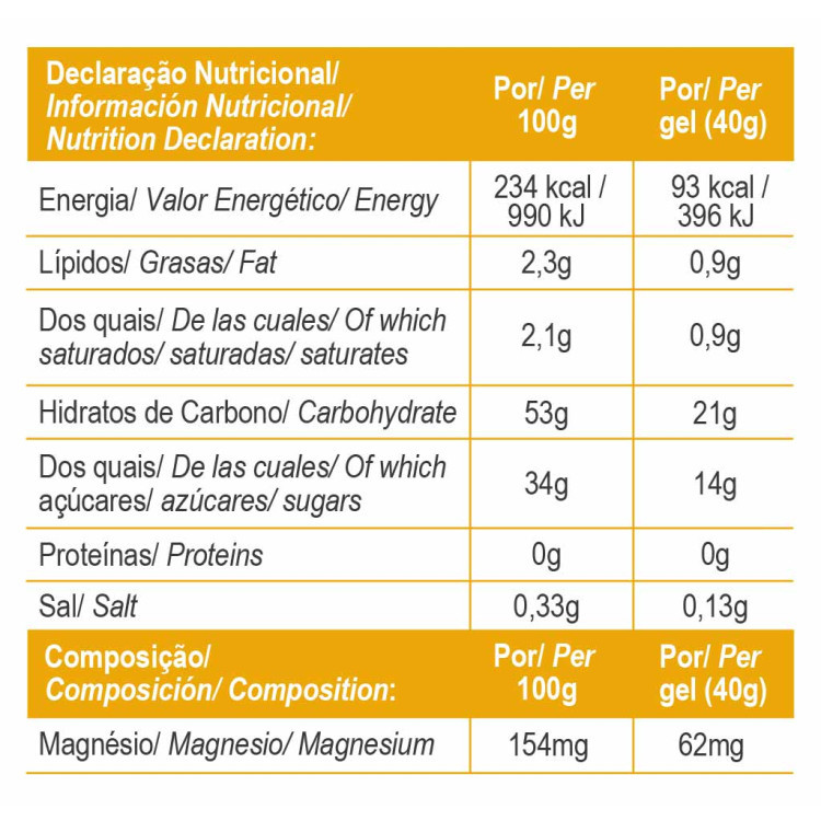 LONG LASTING GEL BANANA BOX