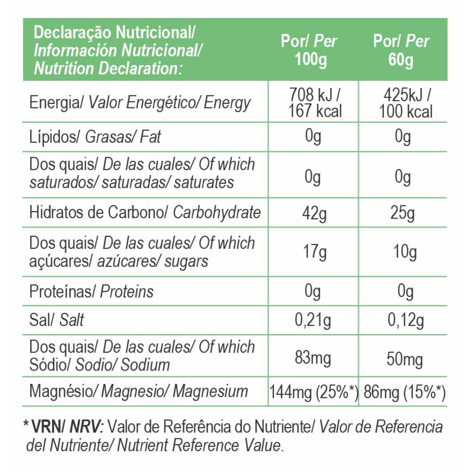 HYDRA BOOST GEL GUARANA