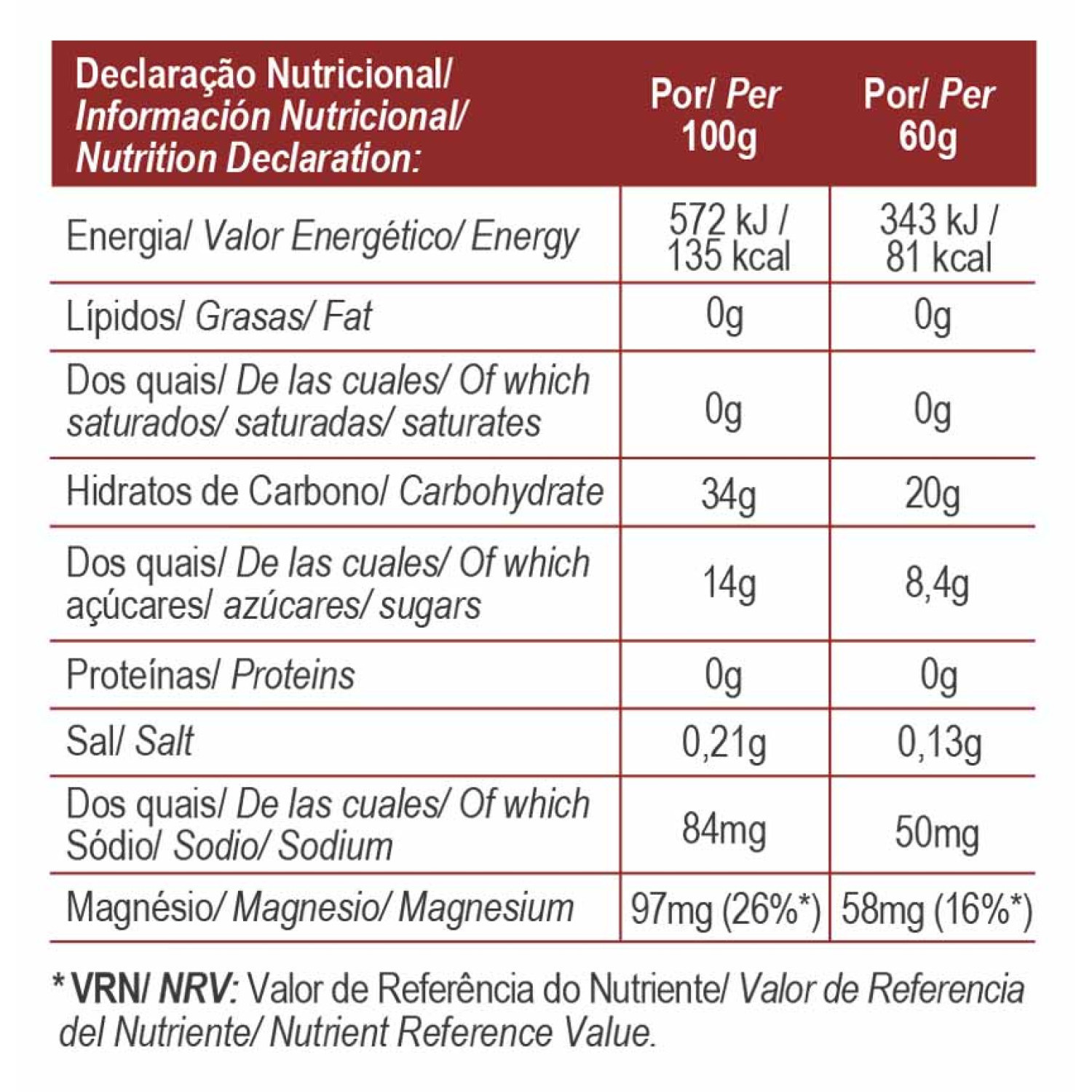 HYDRA ENERGY GEL COLA