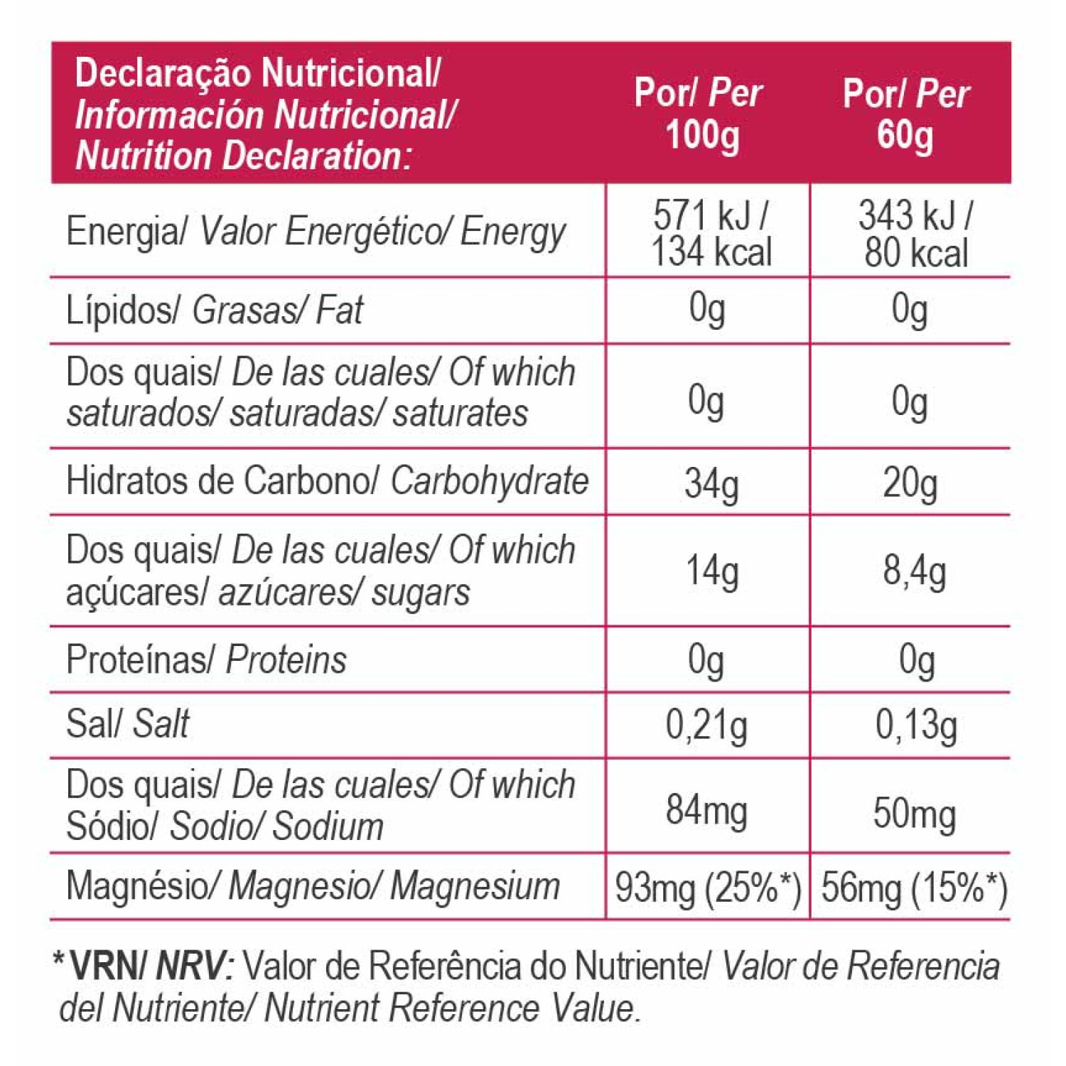 HYDRA ENERGY GEL RASPBERRY