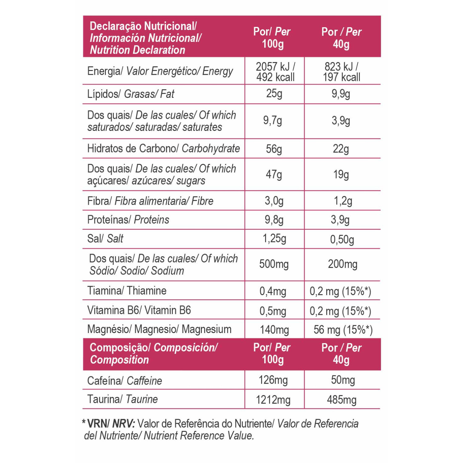 TOTAL ENERGY SALT BAR CHOCO, CASHEW & CRANBERRY BOX