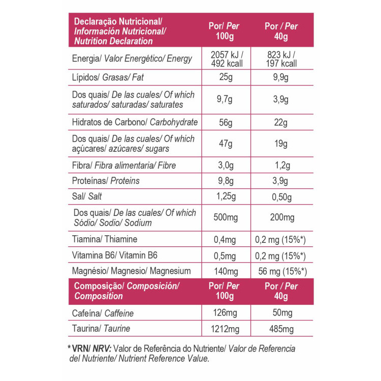 TOTAL ENERGY SALT BAR CHOCO, CASHEW & CRANBERRY BOX