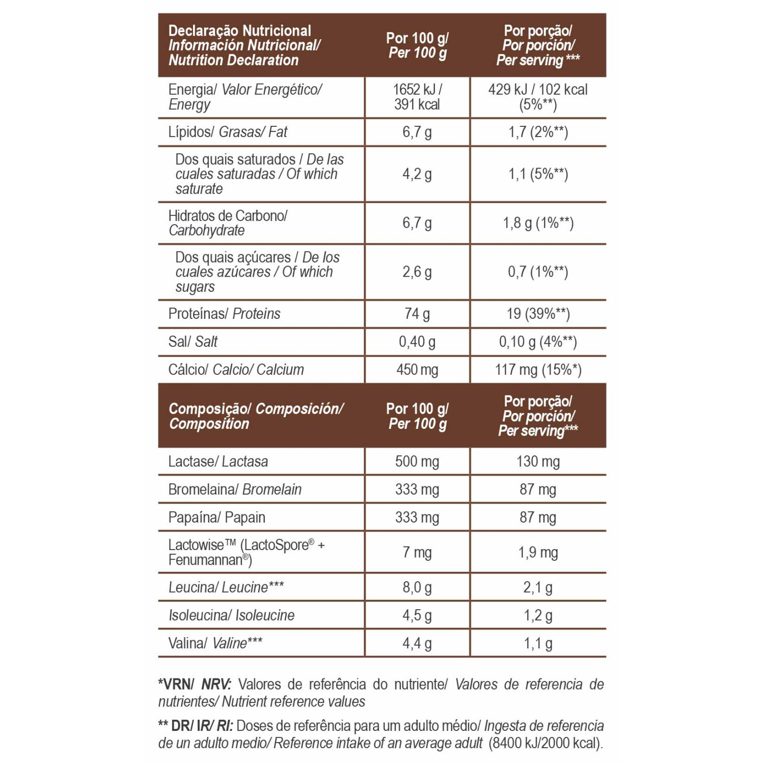 TOTAL WHEY CHOCOLATE