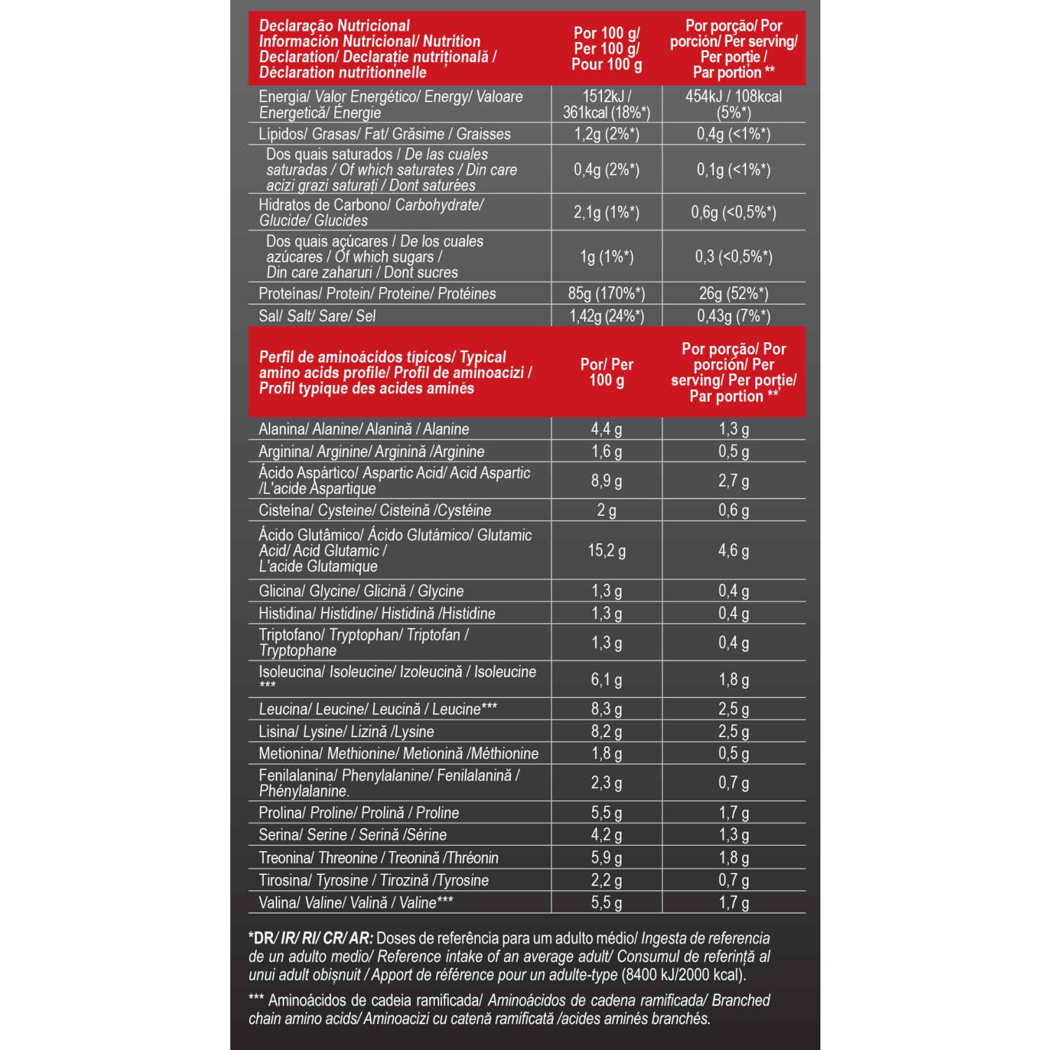 TOTAL HYDRO WHEY STRAWBERRY