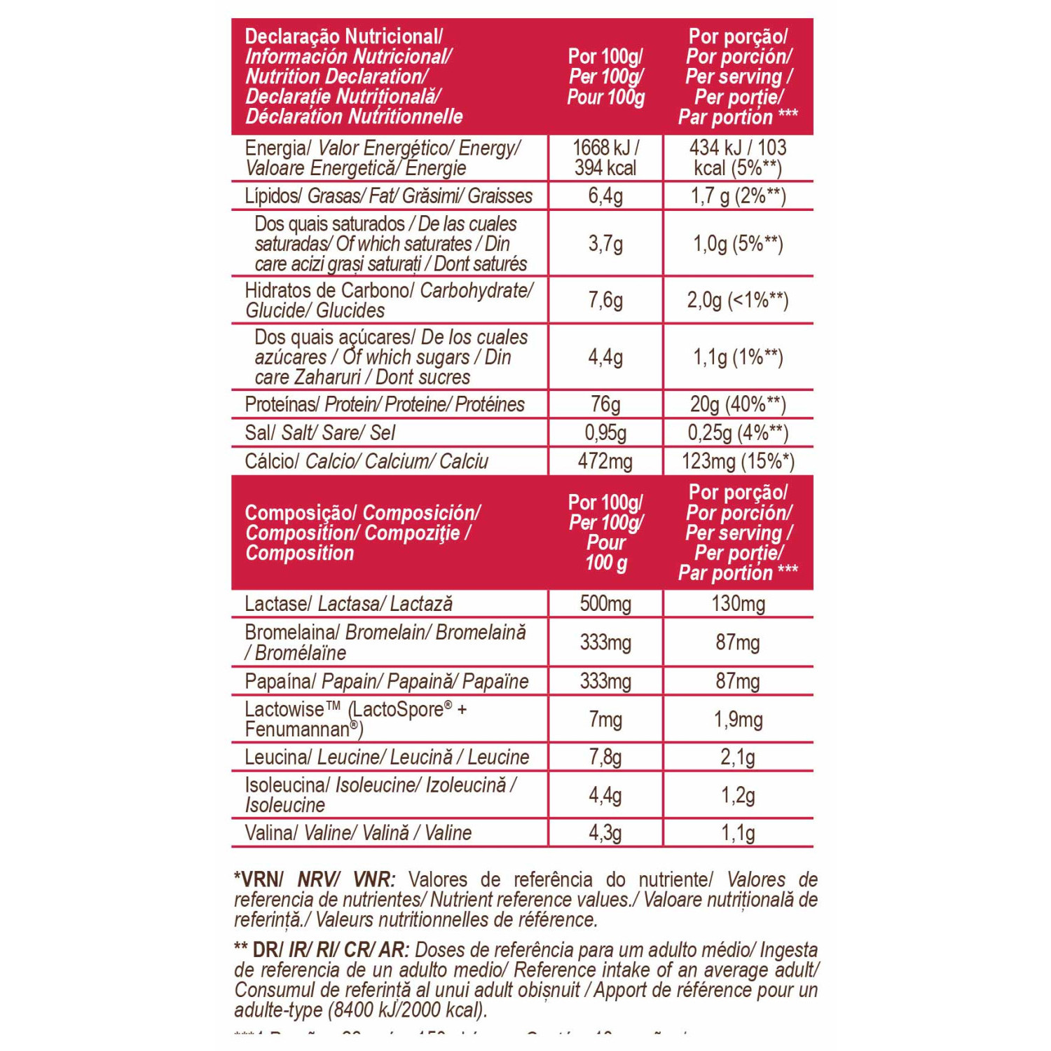 TOTAL WHEY STRAWBERRY-BANANA