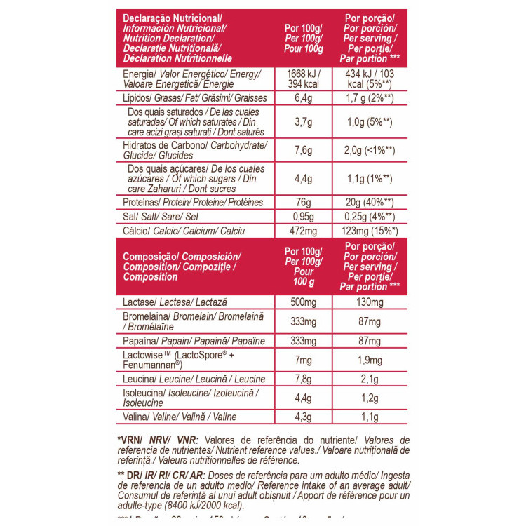 TOTAL WHEY STRAWBERRY-BANANA