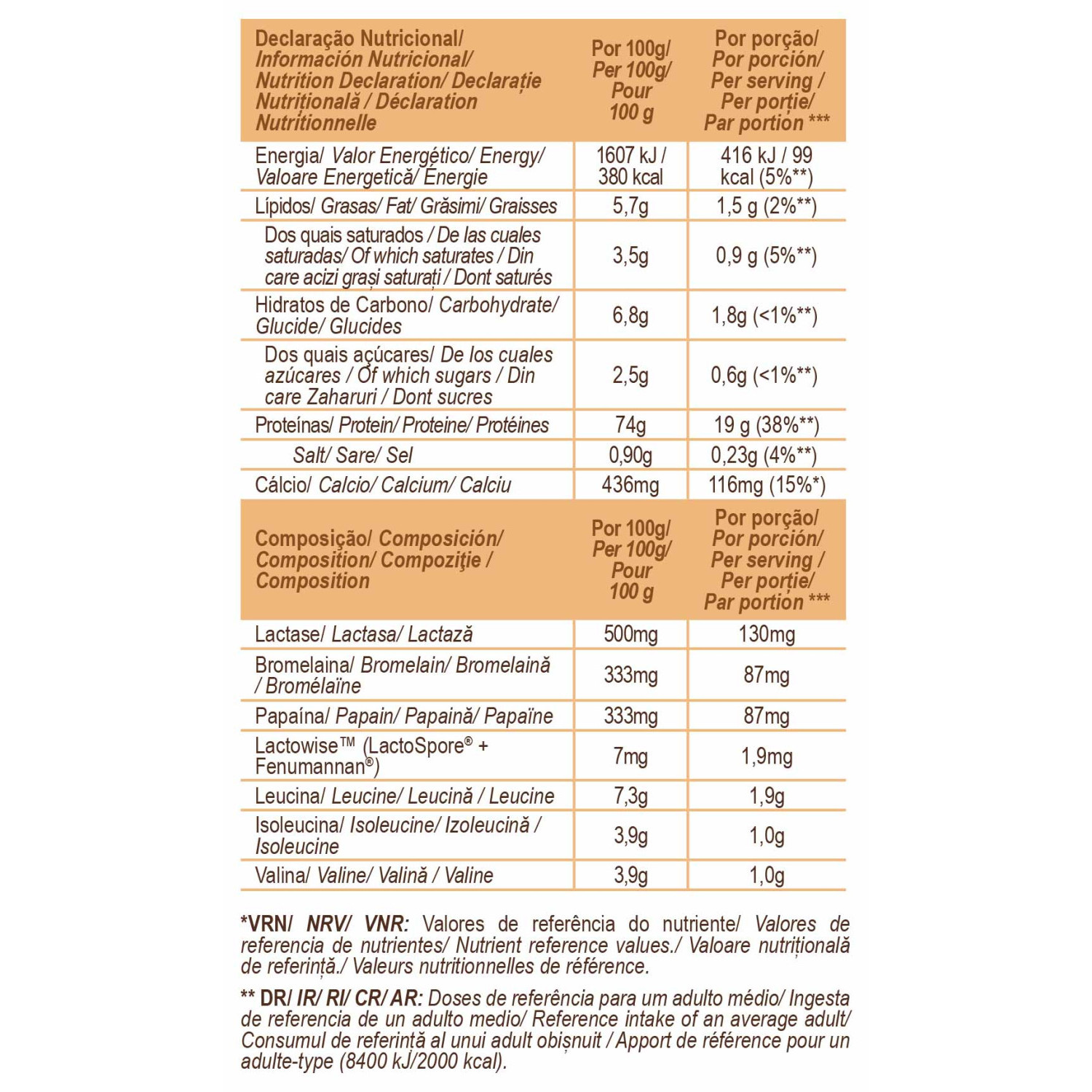 TOTAL WHEY CHOCOLATE-HAZELNUT