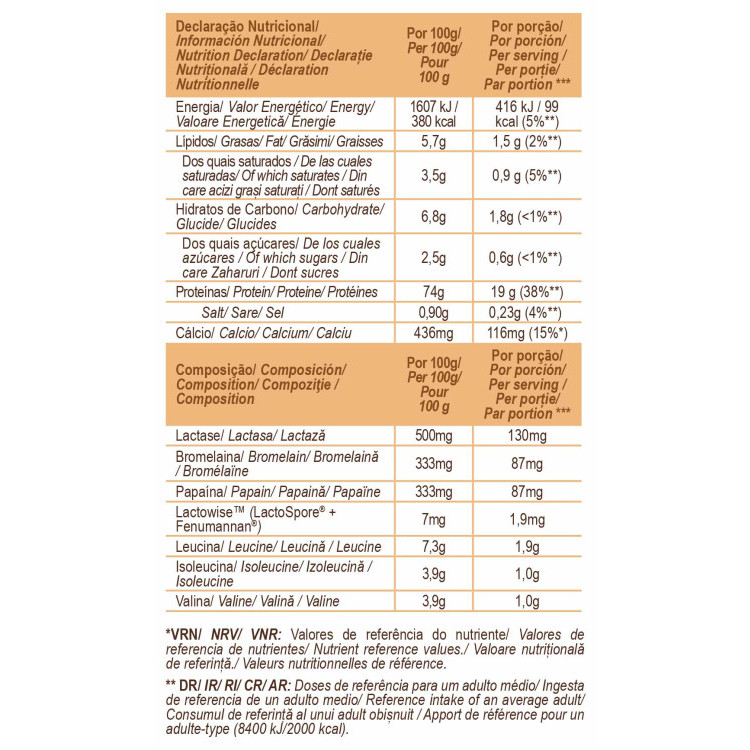 TOTAL WHEY CHOCOLATE-HAZELNUT