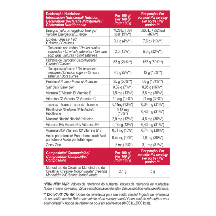 SUPREME GAINERS 2.0 STRAWBERRY