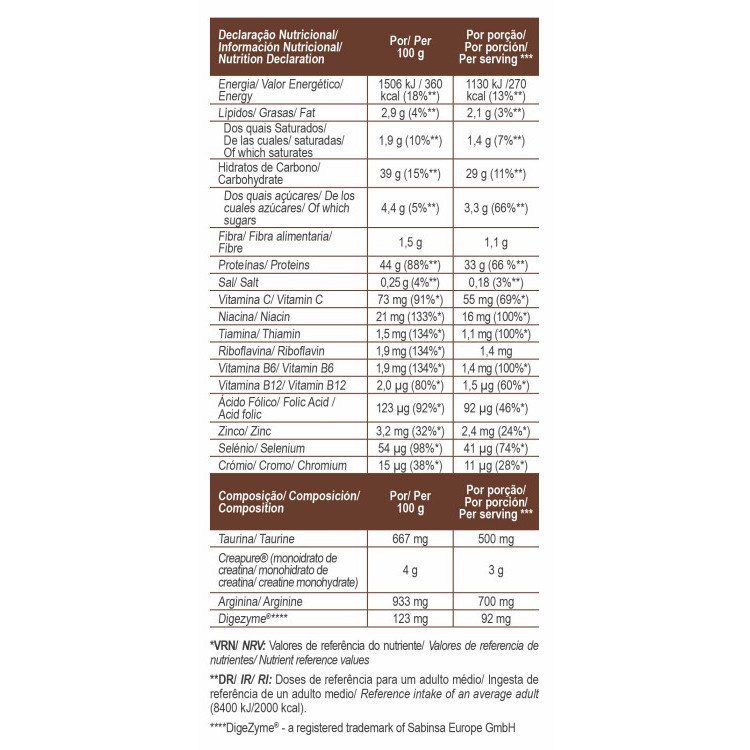 MUSCLE RECOVERY CHOCOLATE