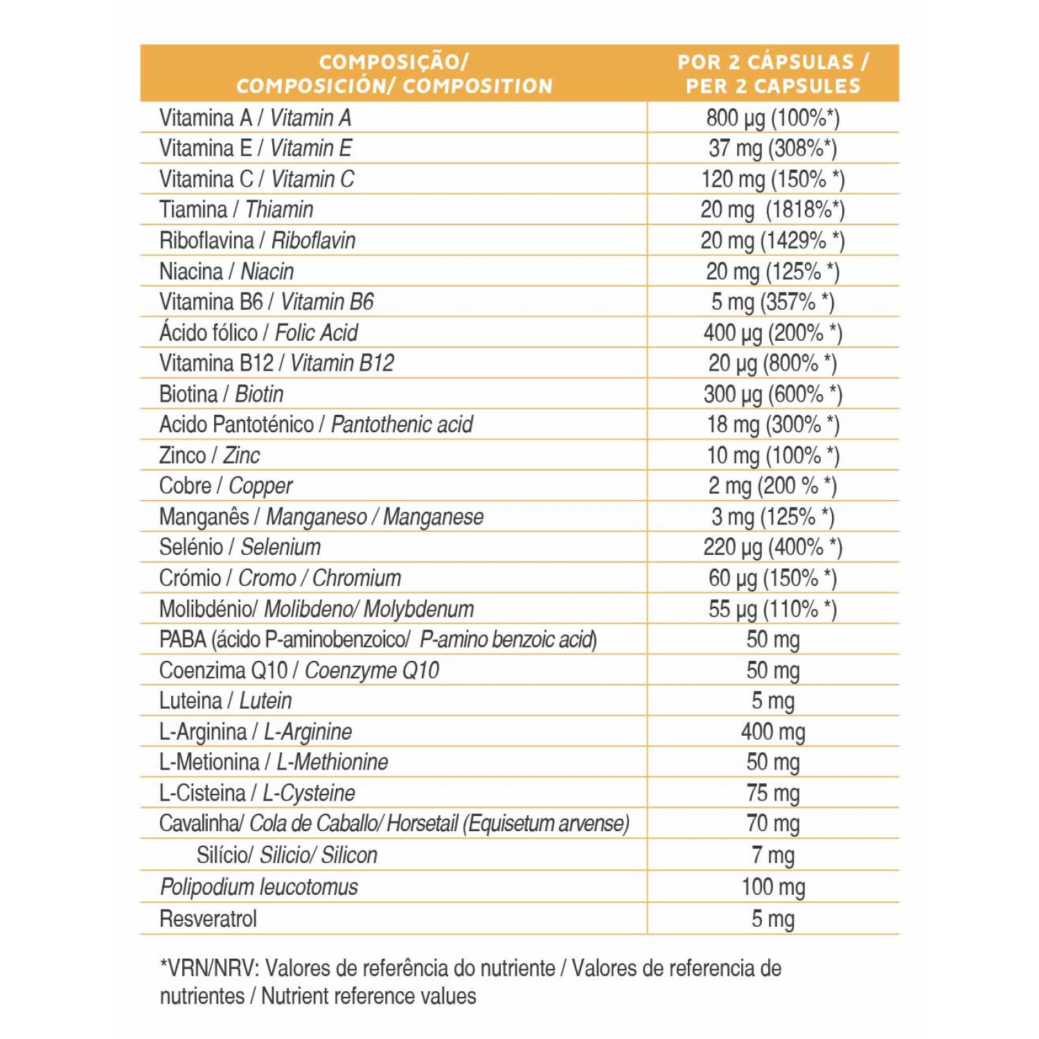 HSN SUPPORT - GN CLINICAL