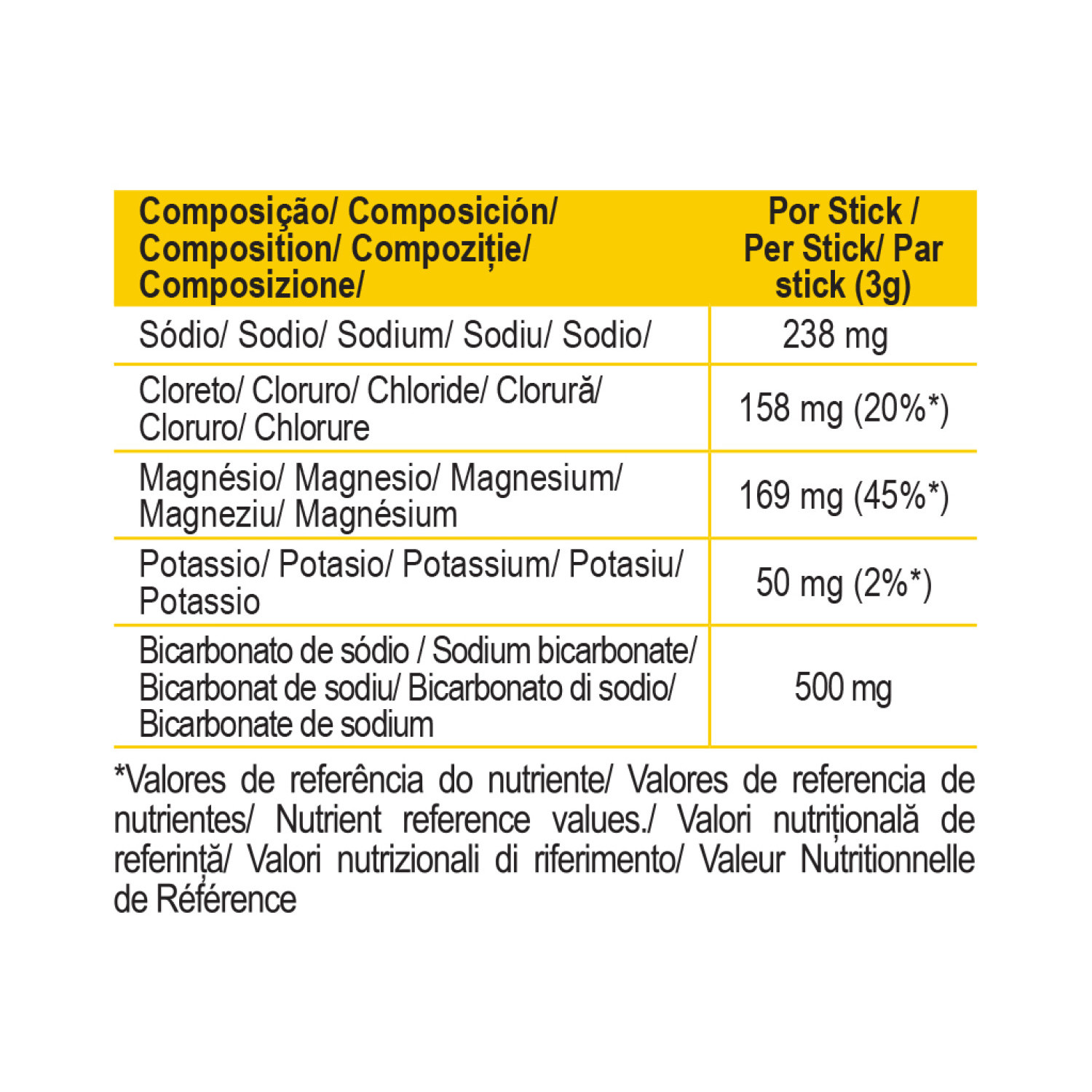ELECTROLYTES STICKS  LEMON
