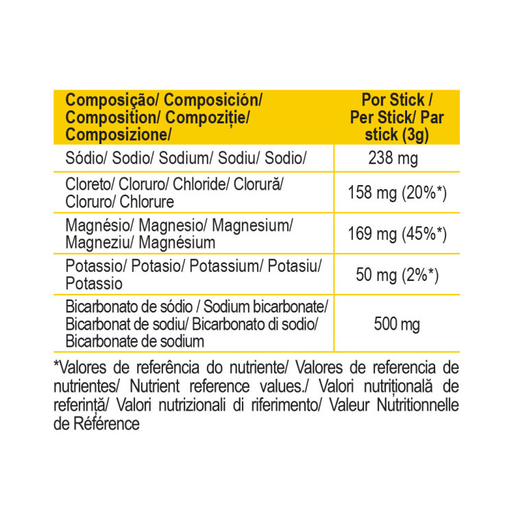 ELECTROLYTES STICKS  LEMON