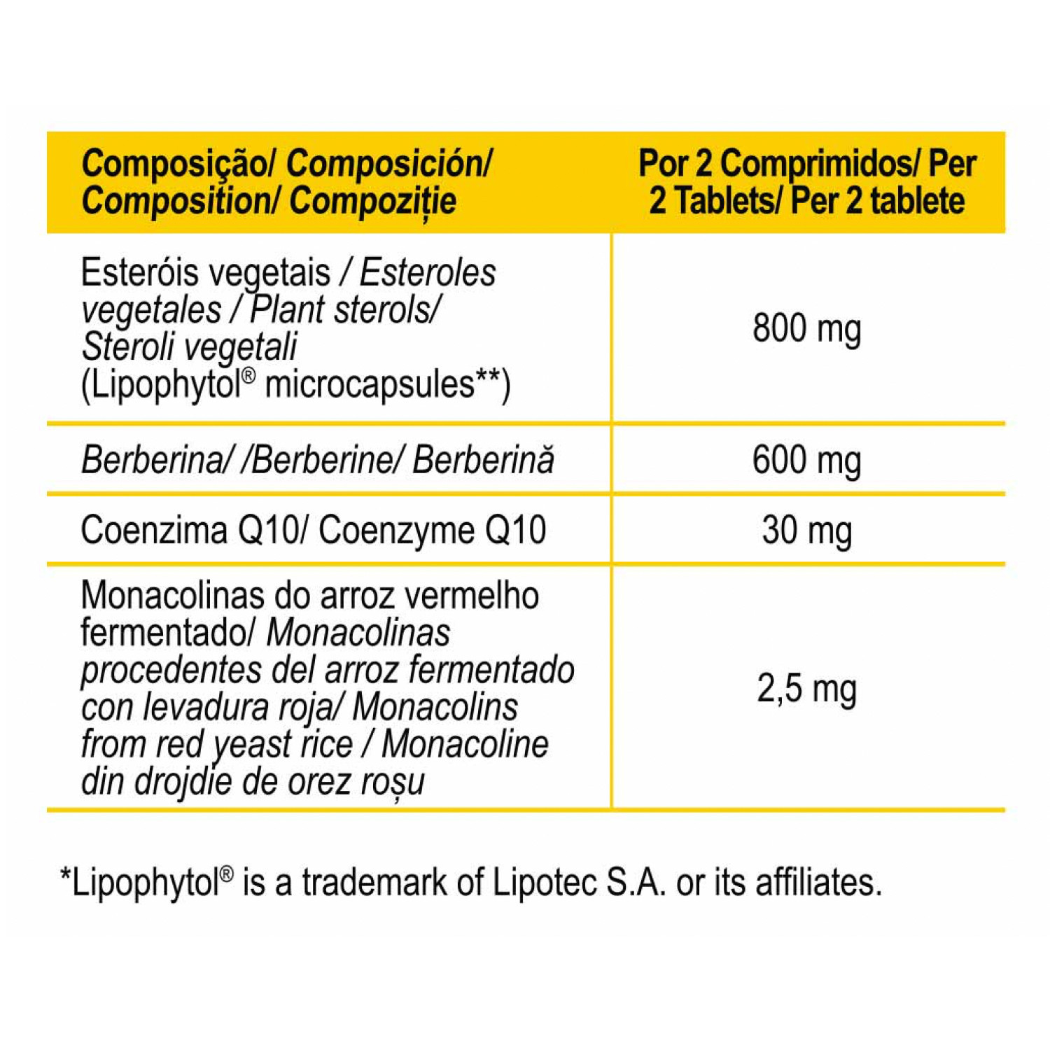 CHOLESTEROL COMPLEX
