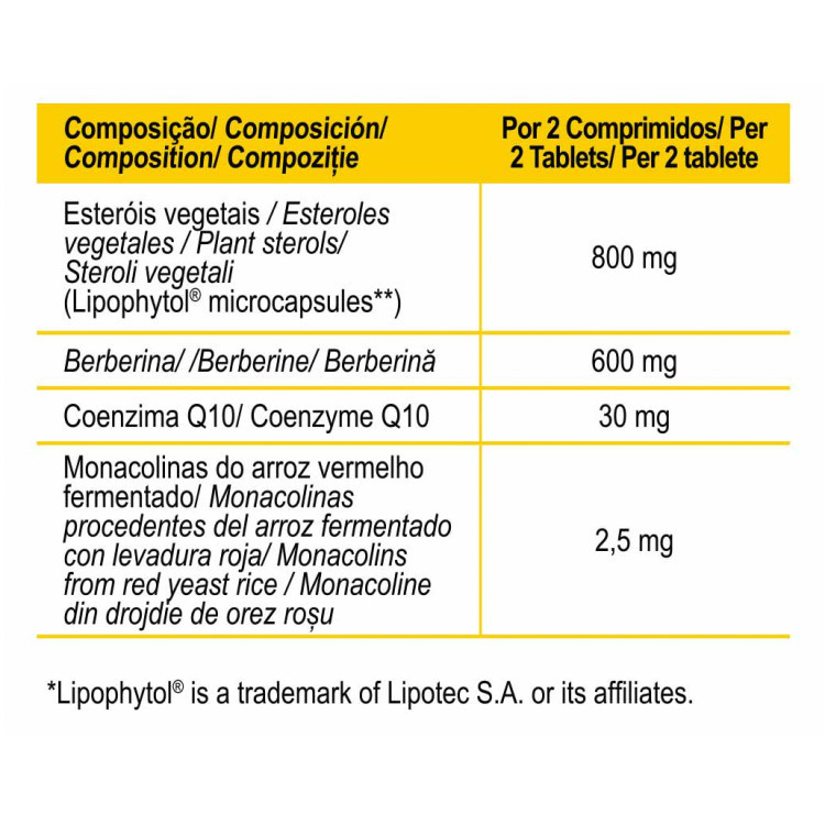 CHOLESTEROL COMPLEX