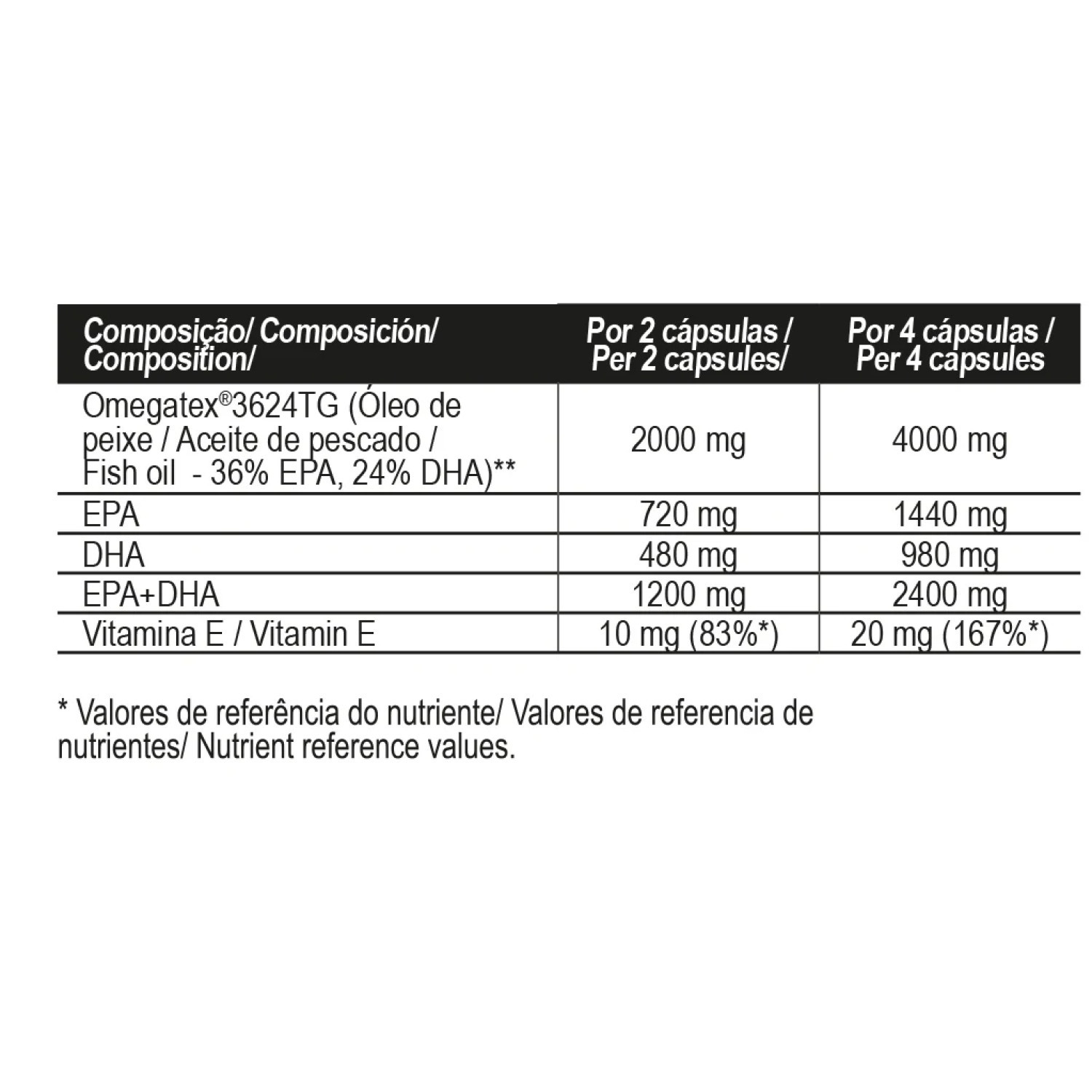 OMEGA 3 CONCENTRATE
